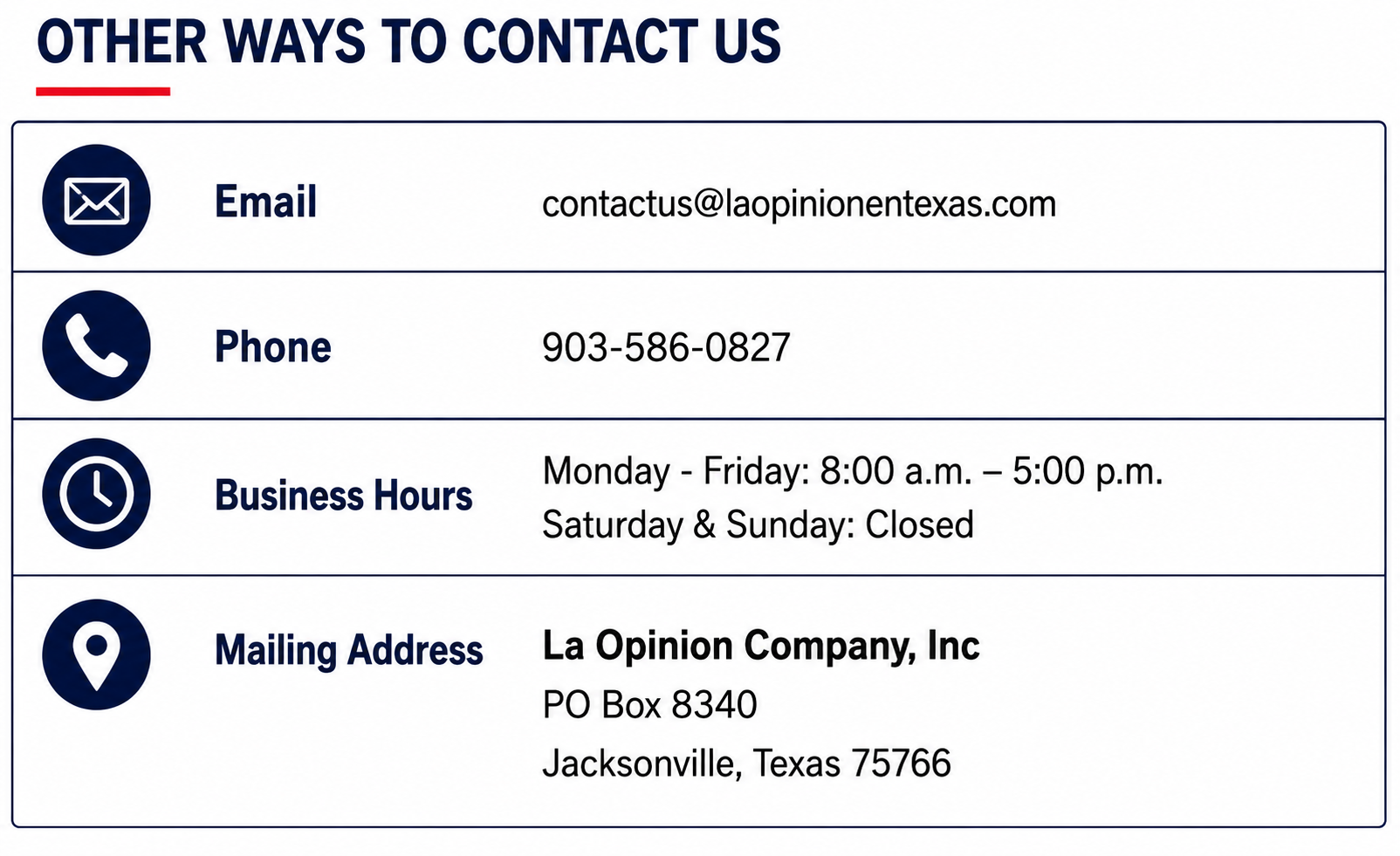 Contact information for La Opinión en Texas including email, phone, business hours and mailing address